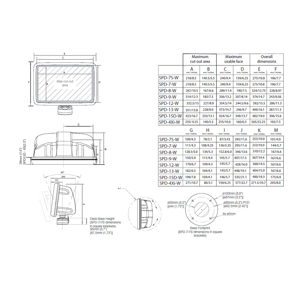 Scanstrut Scanpod Slim Deck Pod - f/10" to 12" Display - White [SPD-12-W] - Sea & Tech Outfitters Florida, LLC